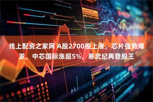 线上配资之家网 A股2700股上涨，芯片强势爆发，中芯国际涨超5%，寒武纪再登股王